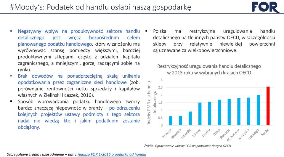 Brak dowodów na ponadprzeciętną skalę unikania opodatkowania przez zagraniczne sieci handlowe (zob. porównanie rentowności netto sprzedaży i kapitałów własnych w Zieliński i Łaszek, 2016).