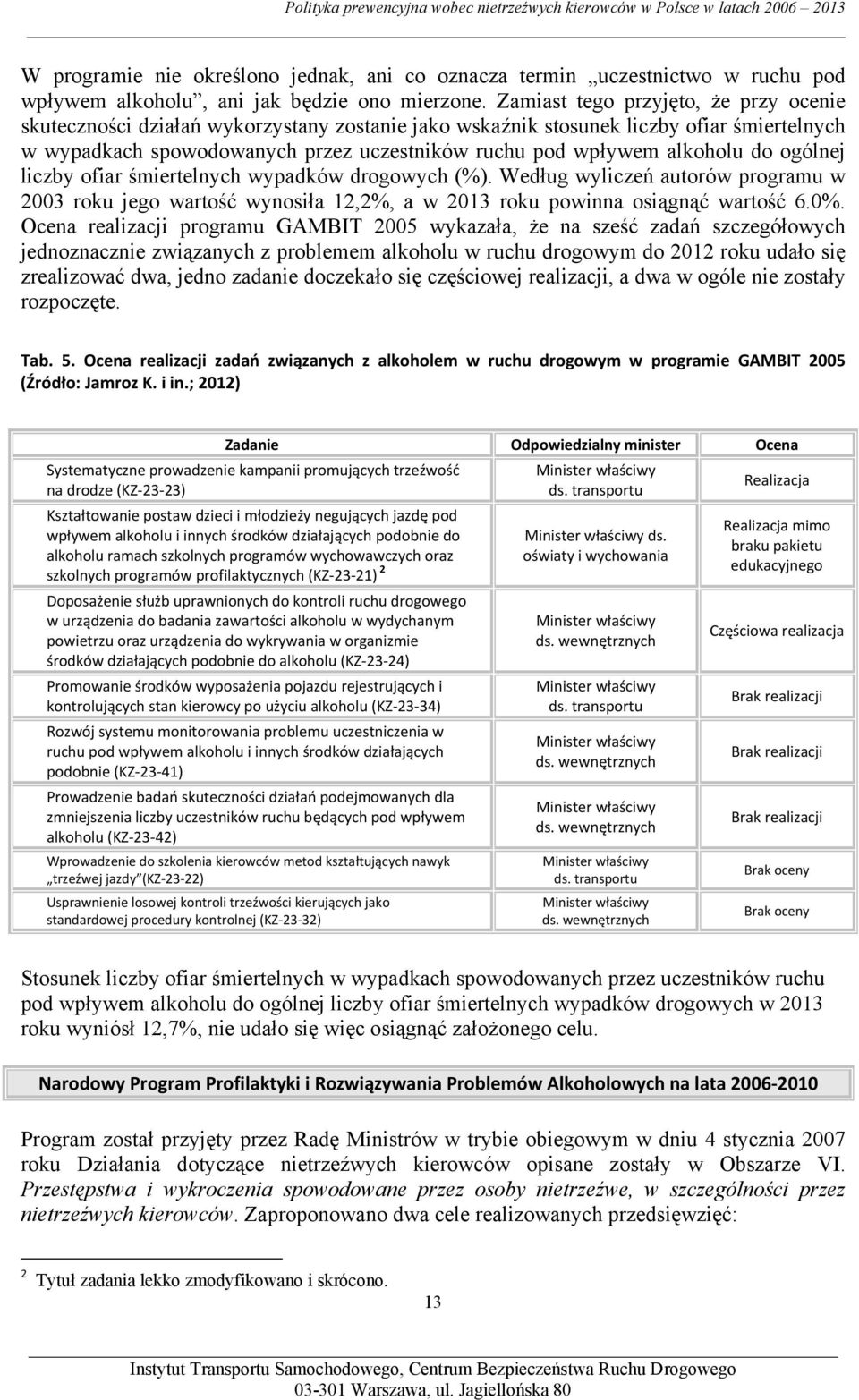 alkoholu do ogólnej liczby ofiar śmiertelnych wypadków drogowych (%). Według wyliczeń autorów programu w 2003 roku jego wartość wynosiła 12,2%, a w 2013 roku powinna osiągnąć wartość 6.0%.