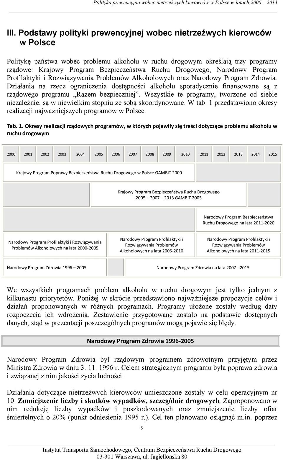 Drogowego, Narodowy Program Profilaktyki i Rozwiązywania Problemów Alkoholowych oraz Narodowy Program Zdrowia.