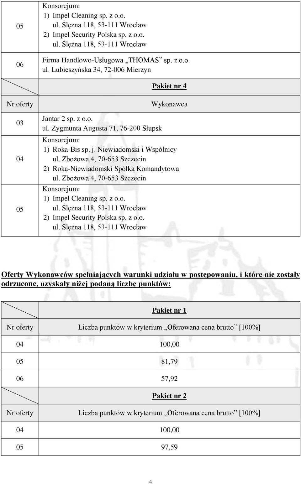 Lczba punktów w kryterum Oferowana cena brutto [100%] 100,00 81,79 06 57,92