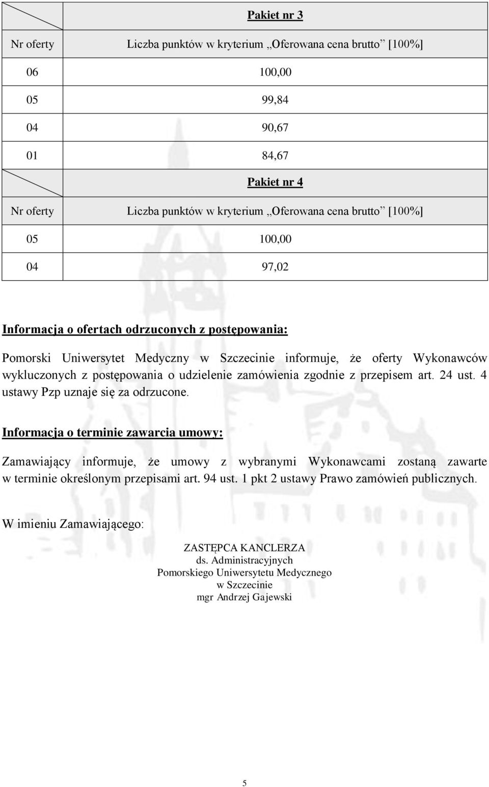 przepsem art. 24 ust. 4 ustawy Pzp uznaje sę za odrzucone.