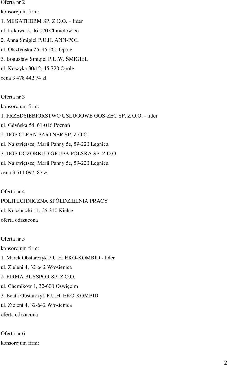 DGP DOZORBUD GRUPA POLSKA SP. Z O.O. ul. Najświętszej Marii Panny 5e, 59-220 Legnica cena 3 511 097, 87 zł Oferta nr 4 POLITECHNICZNA SPÓŁDZIELNIA PRACY ul.