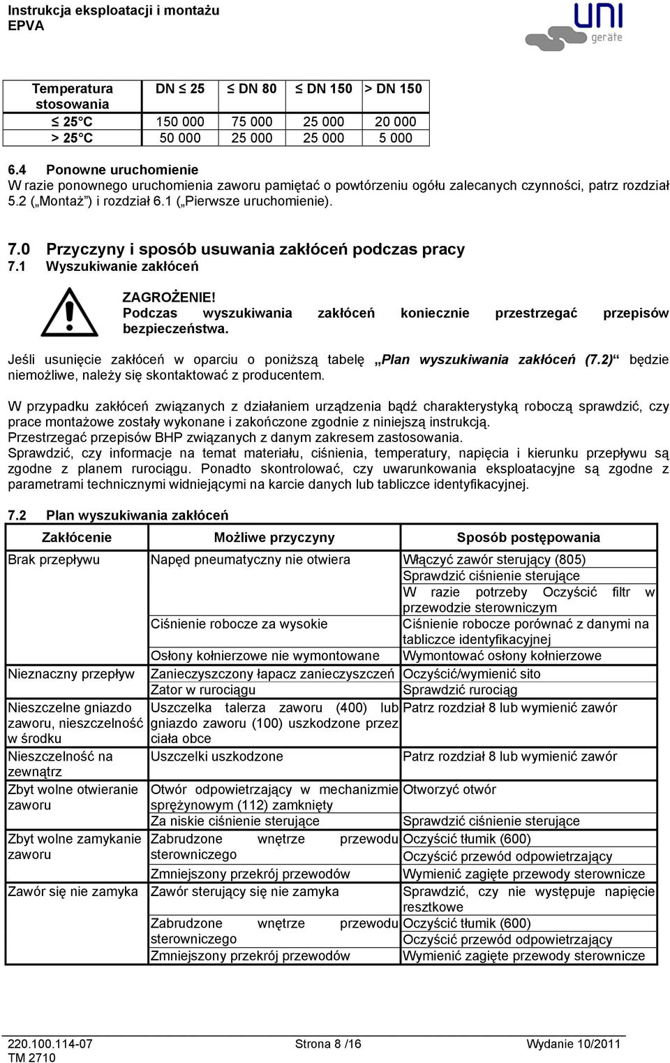 0 Przyczyny i sposób usuwania zakłóceń podczas pracy 7.1 Wyszukiwanie zakłóceń ZAGROŻENIE! Podczas wyszukiwania zakłóceń koniecznie przestrzegać przepisów bezpieczeństwa.