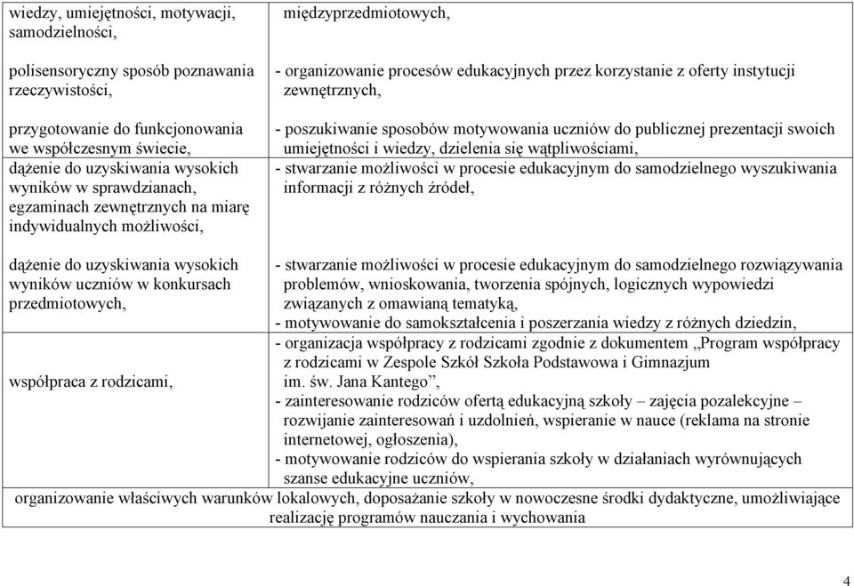 poszukiwanie sposobów motywowania uczniów do publicznej prezentacji swoich umiejętności i wiedzy, dzielenia się wątpliwościami, - stwarzanie możliwości w procesie edukacyjnym do samodzielnego