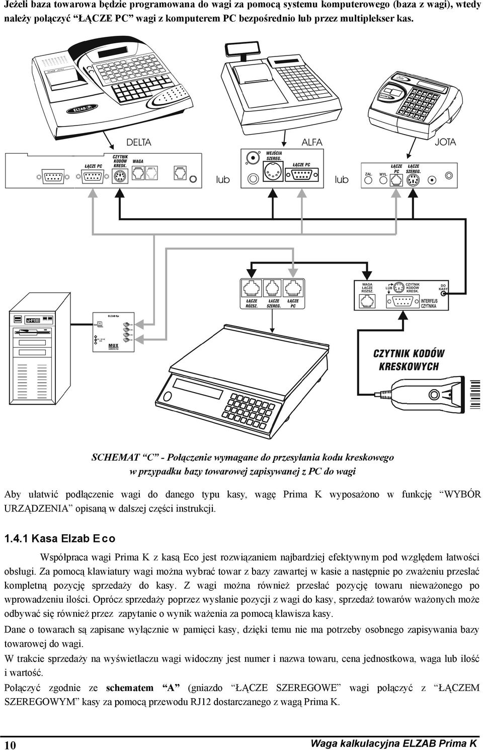 WYBÓR URZĄDZENIA opisaną w dalszej części instrukcji. 1.4.1 Kasa Elzab E co Współpraca wagi Prima K z kasą Eco jest rozwiązaniem najbardziej efektywnym pod względem łatwości obsługi.