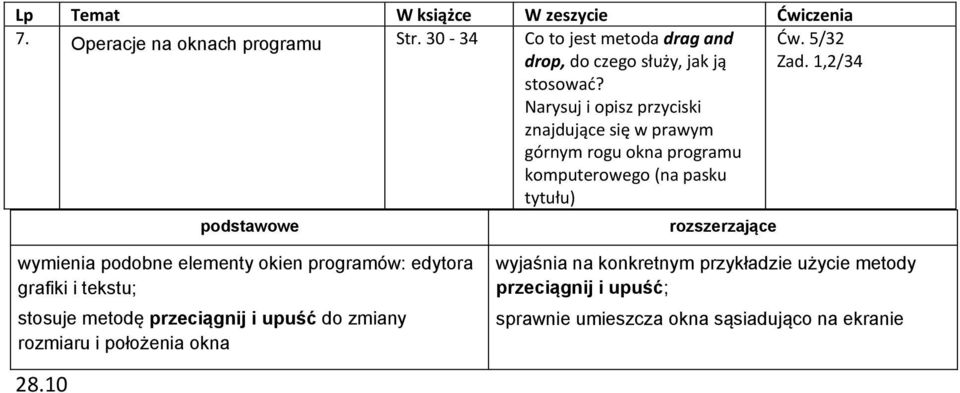 Narysuj i opisz przyciski znajdujące się w prawym górnym rogu okna programu komputerowego (na pasku tytułu) wymienia podobne