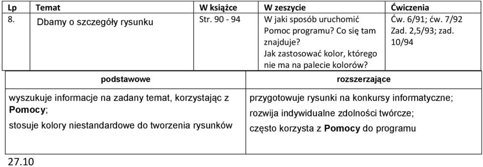 wyszukuje informacje na zadany temat, korzystając z Pomocy; stosuje kolory niestandardowe do tworzenia