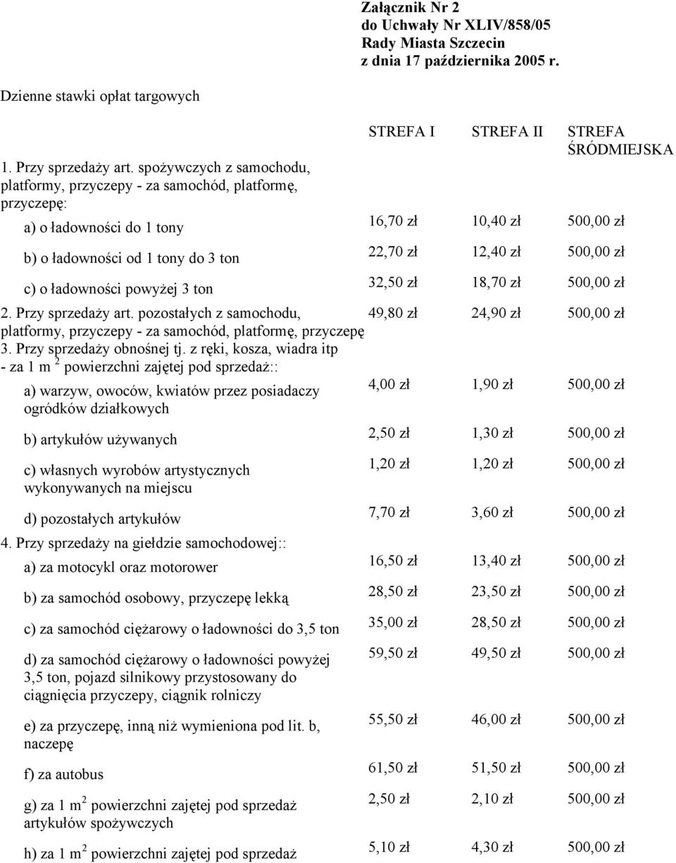 tony do 3 ton 22,70 zł 12,40 zł 500,00 zł c) o ładowności powyżej 3 ton 32,50 zł 18,70 zł 500,00 zł 2. Przy sprzedaży art.