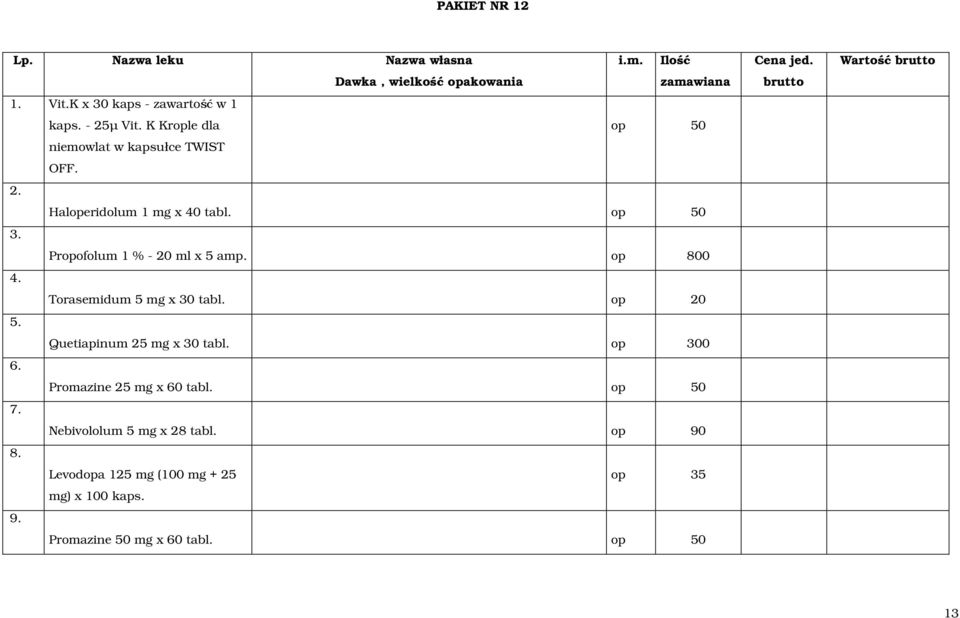 Propofolum 1 % - 20 ml x 5 amp. op 800 4. Torasemidum 5 mg x 30 tabl. op 20 5. Quetiapinum 25 mg x 30 tabl.