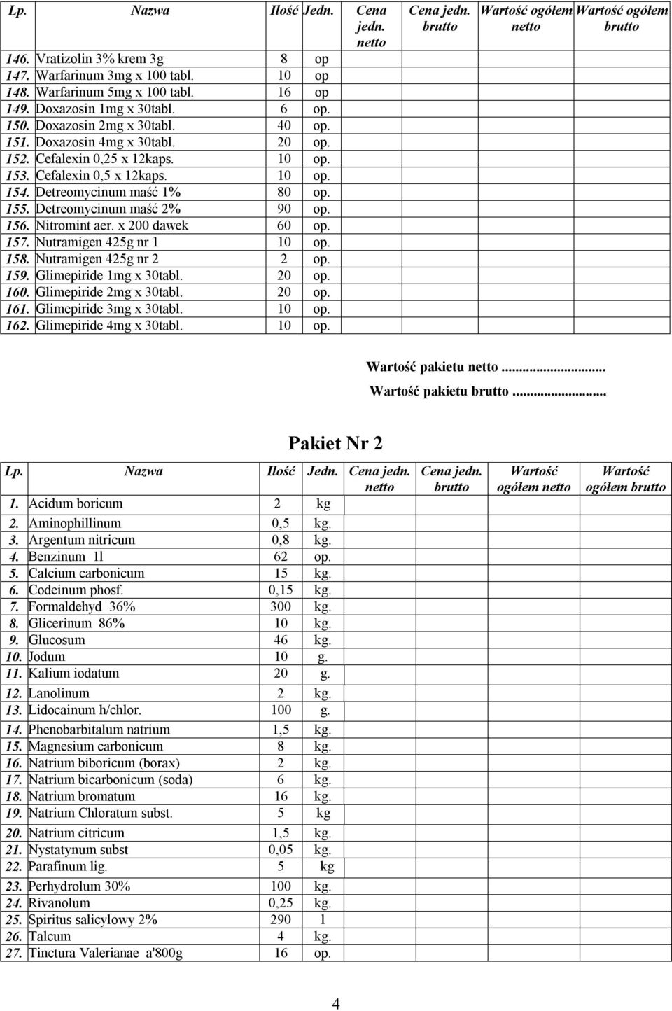 Detreomycinum maść 2% 90 op. 156. Nitromint aer. x 200 dawek 60 op. 157. Nutramigen 425g nr 1 10 op. 158. Nutramigen 425g nr 2 2 op. 159. Glimepiride 1mg x 30tabl. 20 op. 160.