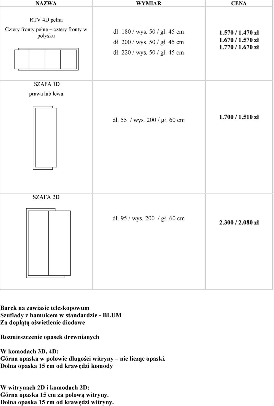 080 zł Barek na zawiasie teleskopowum Szuflady z hamulcem w standardzie - BLUM Za dopłątą oświetlenie diodowe Rozmieszczenie opasek drewnianych W komodach 3D, 4D: