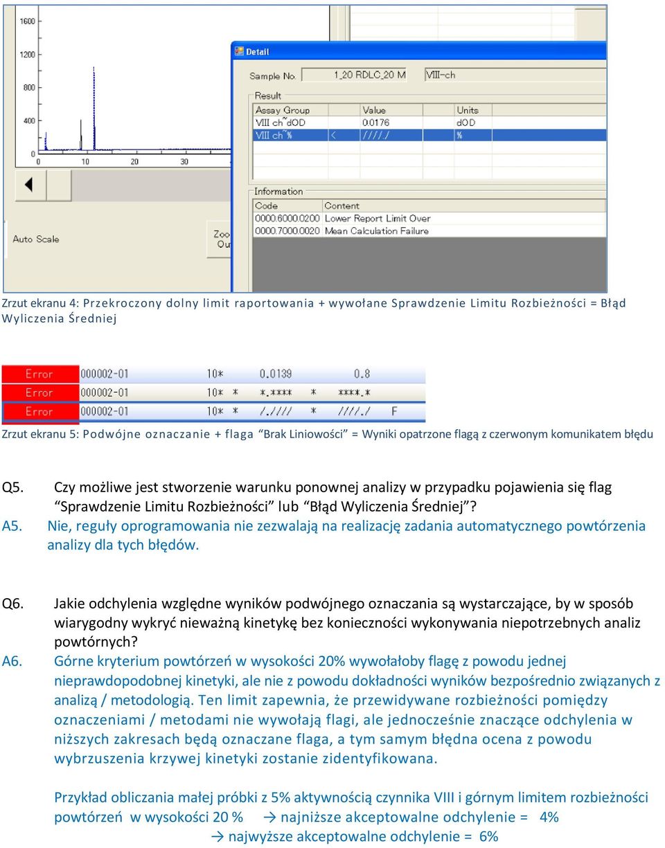 Nie, reguły oprogramowania nie zezwalają na realizację zadania automatycznego powtórzenia analizy dla tych błędów. Q6.