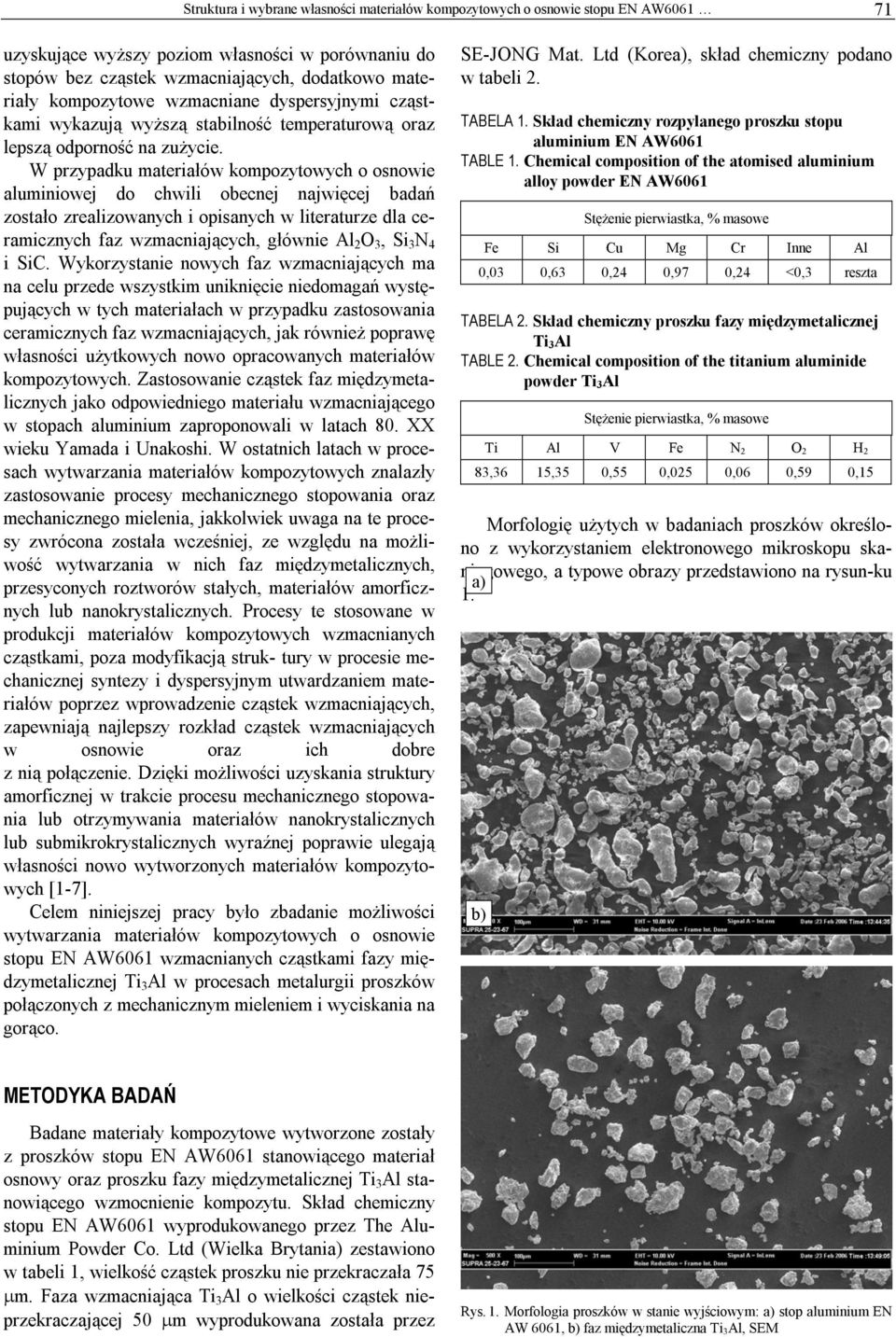 W przypadku materiałów kompozytowych o osnowie aluminiowej do chwili obecnej najwięcej badań zostało zrealizowanych i opisanych w literaturze dla ceramicznych faz wzmacniających, głównie Al 2 O 3, Si