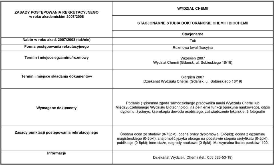 Sobieskiego 18/19) Termin i miejsce składania dokumentów Sierpień 2007 Dziekanat Wydziału Chemii (Gdańsk, ul.