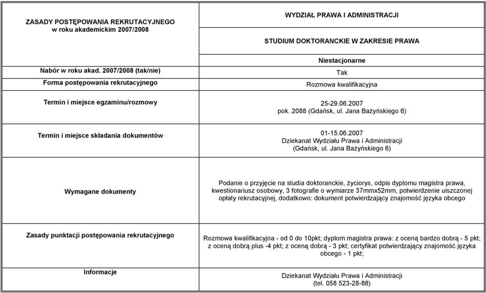 Jana Bażyńskiego 6) Podanie o przyjęcie na studia doktoranckie, życiorys, odpis dyplomu magistra prawa, kwestionariusz osobowy, 3 fotografie o wymiarze 37mm52mm, potwierdzenie uiszczonej opłaty