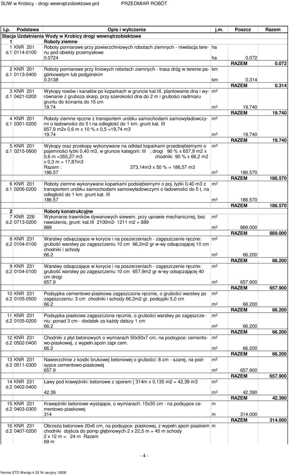 072 RAZEM 0.072 Roboty pomiarowe przy liniowych robotach ziemnych - trasa dróg w terenie pagórkowatym km lub podgórskim 0.3138 km 0.314 RAZEM 0.314 Wykopy rowów i kanałów po koparkach w gruncie kat.