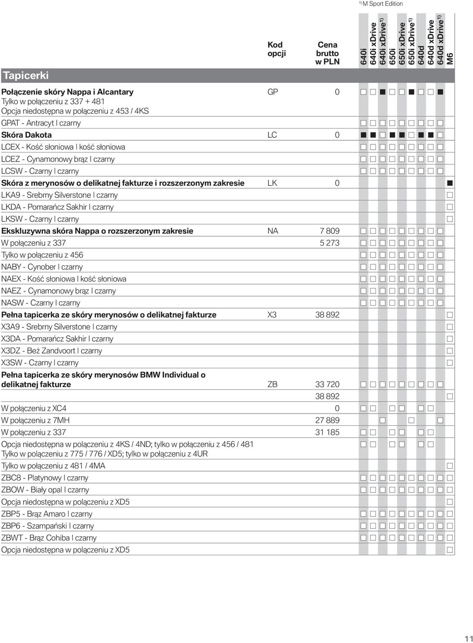 czarny LKDA - Pomarańcz Sakhir czarny LKSW - Czarny czarny Ekskluzywna skóra Nappa o rozszerzonym zakresie NA 7 809 W połączeniu z 337 5 273 Tylko w połączeniu z 456 NABY - Cynober czarny NAEX - Kość