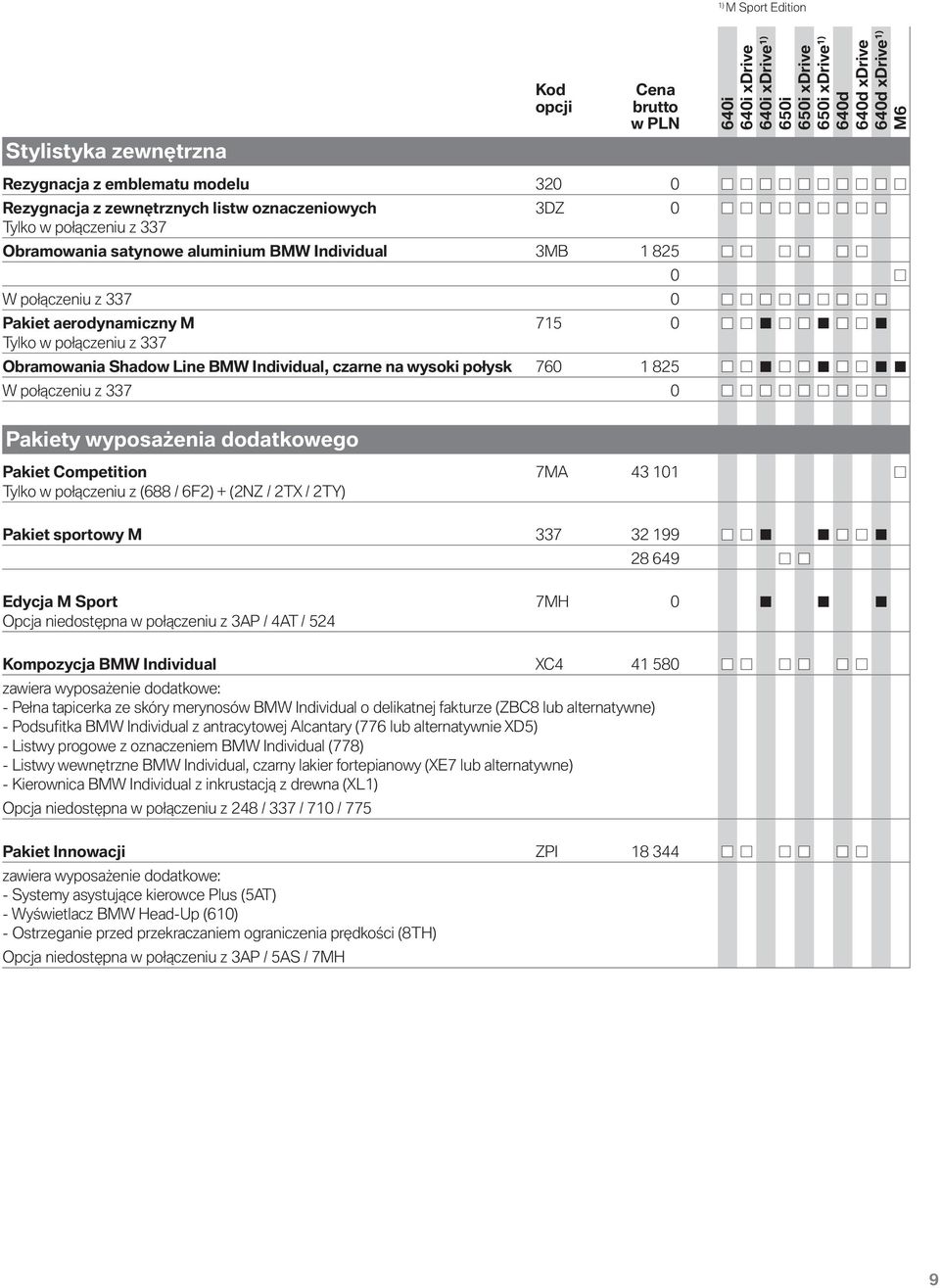 połączeniu z 337 0 Pakiety wyposażenia dodatkowego Pakiet Competition 7MA 43 101 Tylko w połączeniu z (688 / 6F2) + (2NZ / 2TX / 2TY) Pakiet sportowy M 337 32 199 28 649 Edycja M Sport 7MH 0 Opcja