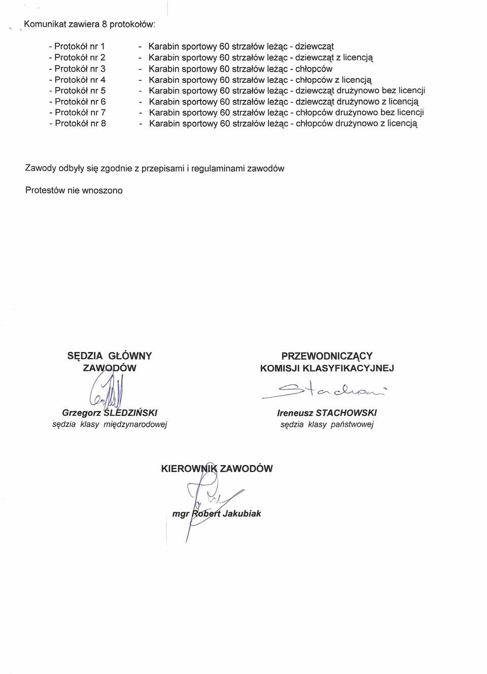 Karabin sportowy 60 strzałów leżąc dziewcząt drużynowo z licencją Karabin sportowy 60 strzałów leżąc chłopców drużynowo bez licencji Karabin sportowy 60 strzałów leżąc chłopców drużynowo z