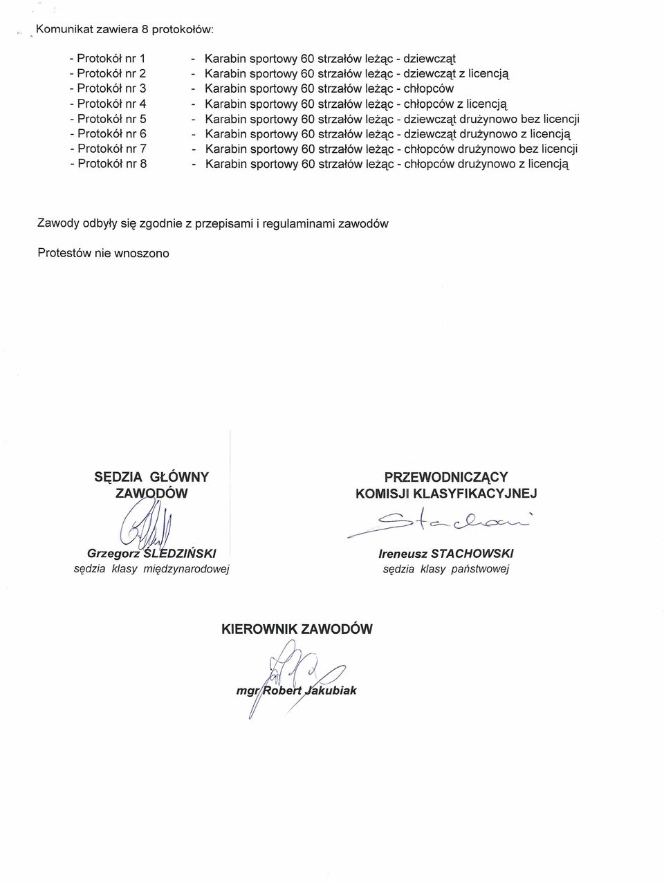 Karabin sportowy 60 strzałów leżąc dziewcząt drużynowo z licencją Karabin sportowy 60 strzałów leżąc chłopców drużynowo bez licencji Karabin sportowy 60 strzałów leżąc chłopców drużynowo z