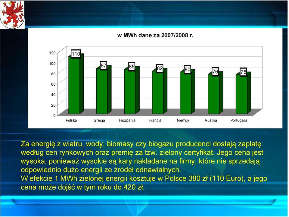 biomasy czy biogazu producenci dostają zapłatę według cen rynkowych oraz premię za tzw. zielony certyfikat.