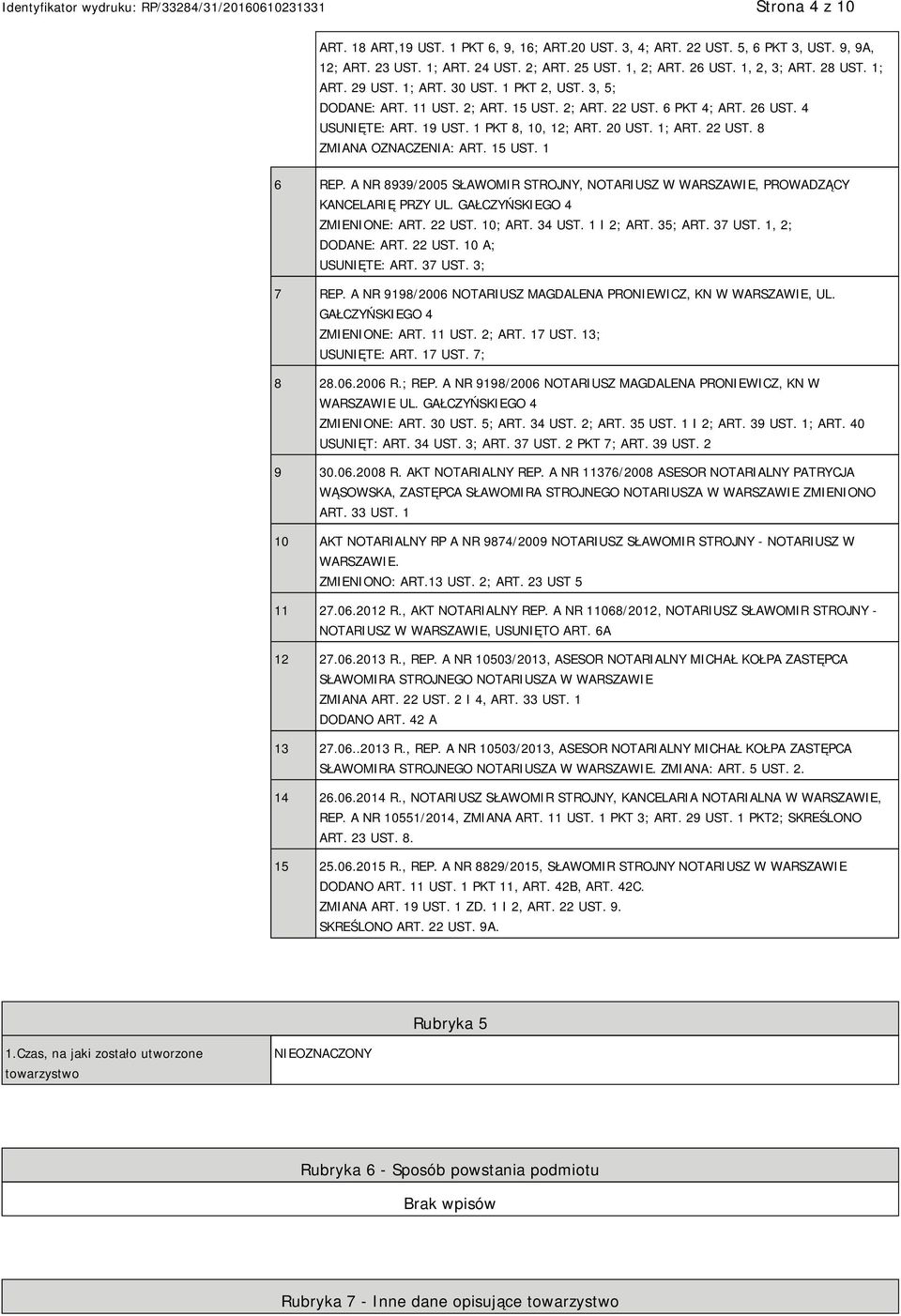 15 UST. 1 6 REP. A NR 8939/2005 SŁAWOMIR STROJNY, NOTARIUSZ W WARSZAWIE, PROWADZĄCY KANCELARIĘ PRZY UL. GAŁCZYŃSKIEGO 4 ZMIENIONE: ART. 22 UST. 10; ART. 34 UST. 1 I 2; ART. 35; ART. 37 UST.