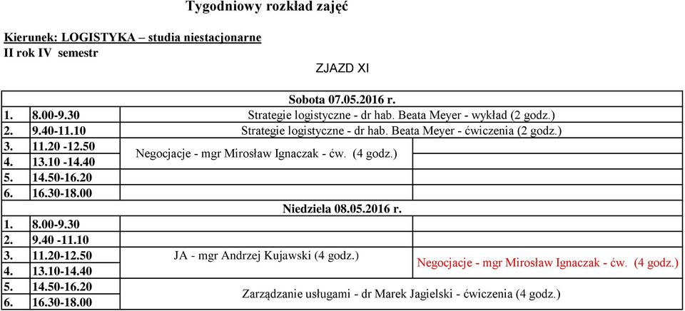 ) Negocjacje - mgr Mirosław Ignaczak - ćw. (4 godz.) Niedziela 08.05.2016 r.