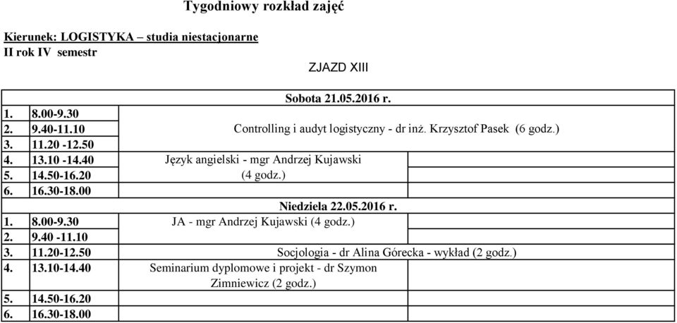 ) Niedziela 22.05.2016 r. JA - mgr Andrzej Kujawski (4 godz.