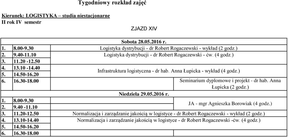) Seminarium dyplomowe i projekt - dr hab. Anna Łupicka (2 godz.) Niedziela 29.05.2016 r. JA - mgr Agnieszka Borowiak (4 godz.