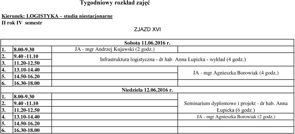 Anna Łupicka - wykład (4 godz.) JA - mgr Agnieszka Borowiak (4 godz.) Niedziela 12.06.