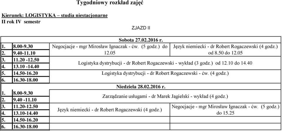 40 Logistyka dystrybucji - dr Robert Rogaczewski - ćw. (4 godz.) Niedziela 28.02.2016 r.