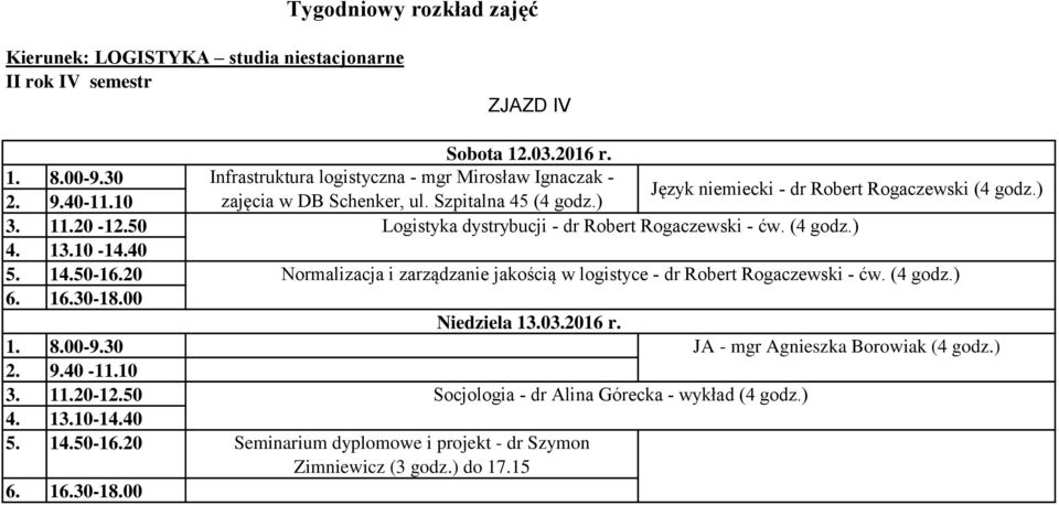 (4 godz.) Normalizacja i zarządzanie jakością w logistyce - dr Robert Rogaczewski - ćw. (4 godz.) Niedziela 13.03.2016 r.