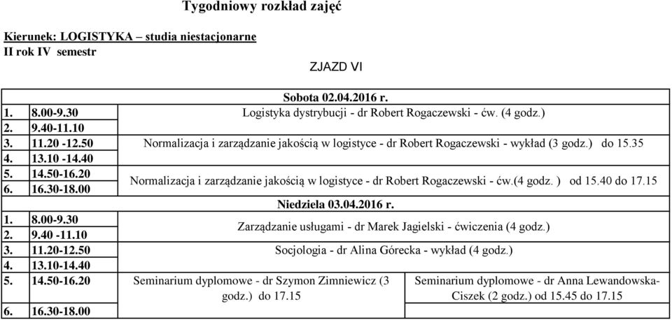 35 Normalizacja i zarządzanie jakością w logistyce - dr Robert Rogaczewski - ćw.(4 godz. ) od 15.40 do 17.15 Niedziela 03.04.2016 r.