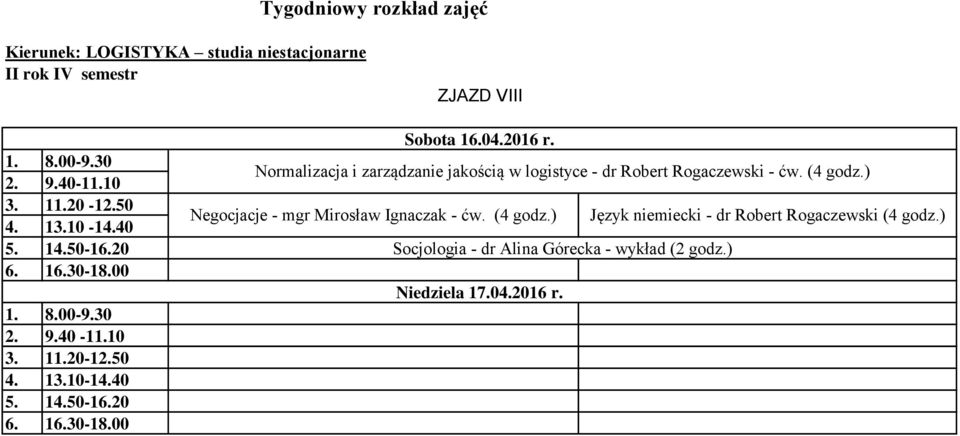 ćw. (4 godz.) Negocjacje - mgr Mirosław Ignaczak - ćw. (4 godz.) Język niemiecki - dr Robert Rogaczewski (4 godz.