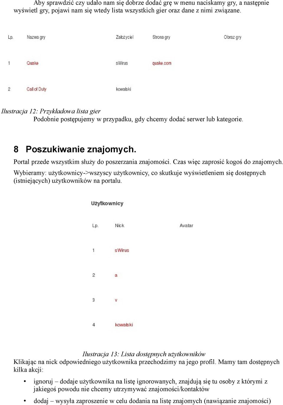 Czas więc zaprosić kogoś do znajomych. Wybieramy: użytkownicy->wszyscy użytkownicy, co skutkuje wyświetleniem się dostępnych (istniejących) użytkowników na portalu.