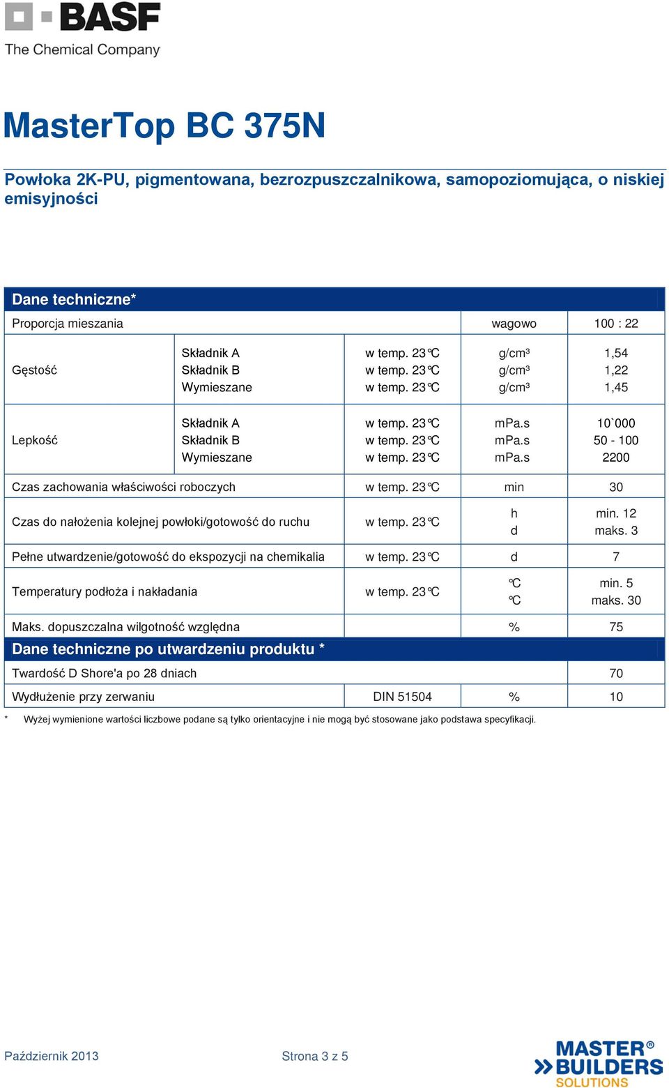 3 Pełne utwardzenie/gotowość do ekspozycji na chemikalia d 7 Temperatury podłoża i nakładania C C min. 5 maks. 30 Maks.