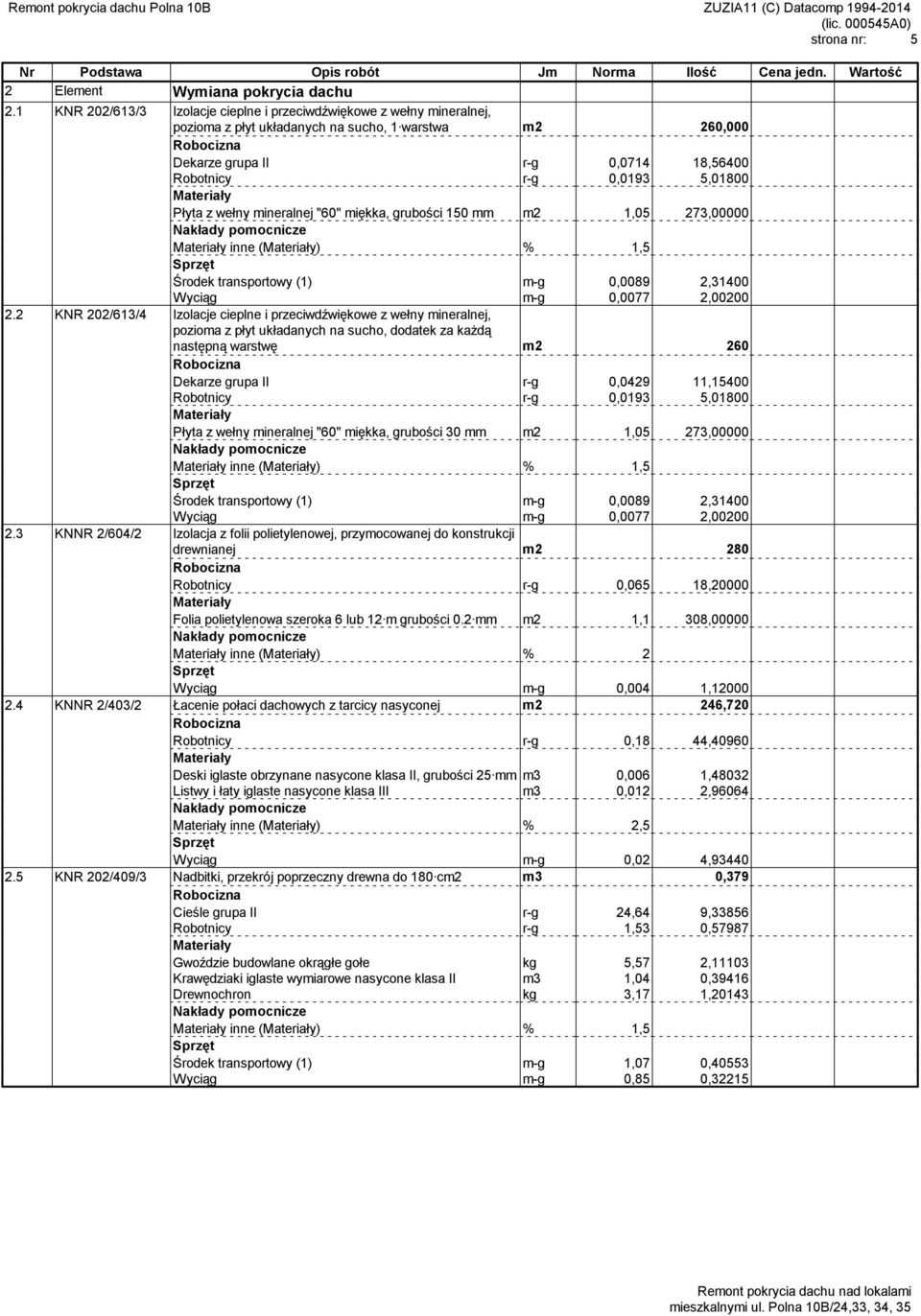 Płyta z wełny mineralnej "60" miękka, grubości 150 mm m2 1,05 273,00000 inne () % 1,5 Środek transportowy (1) m-g 0,0089 2,31400 Wyciąg m-g 0,0077 2,00200 2.