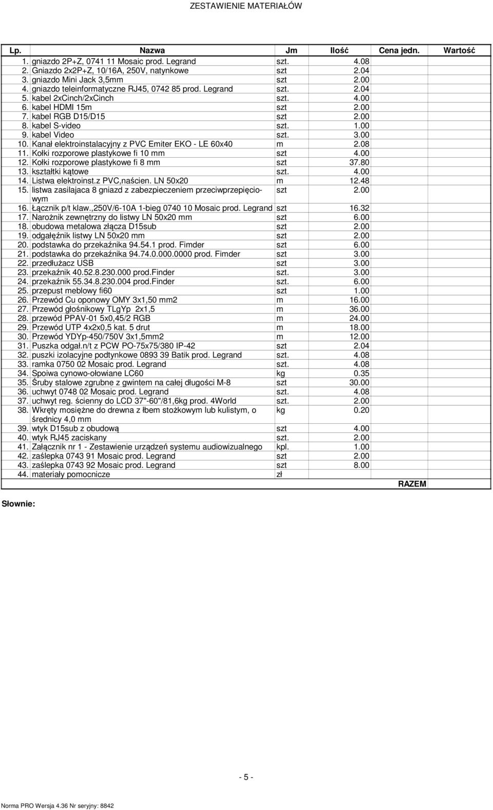 Kanał elektroinstalacyjny z PVC Eiter EKO - LE 60x40 2.08 11. Kołki rozporowe plastykowe fi 10 szt 4.00 12. Kołki rozporowe plastykowe fi 8 szt 37.80 13. kształtki kątowe 4.00 14. Listwa elektroinst.