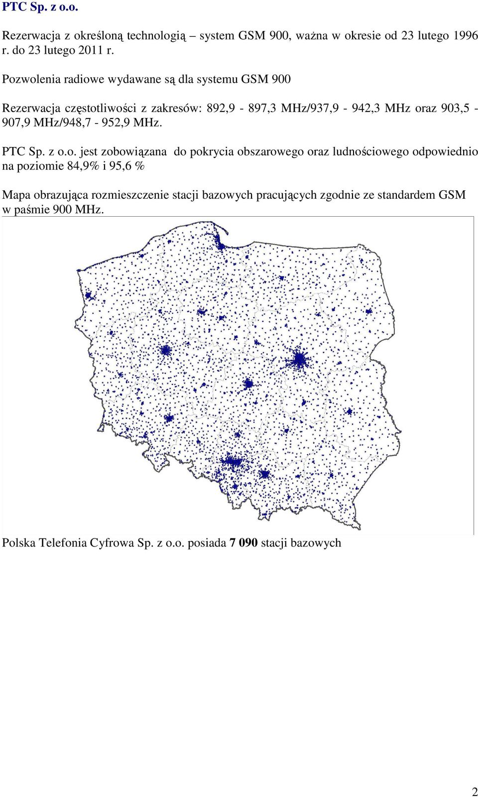 MHz/948,7-952,9 MHz. PTC Sp. z o.