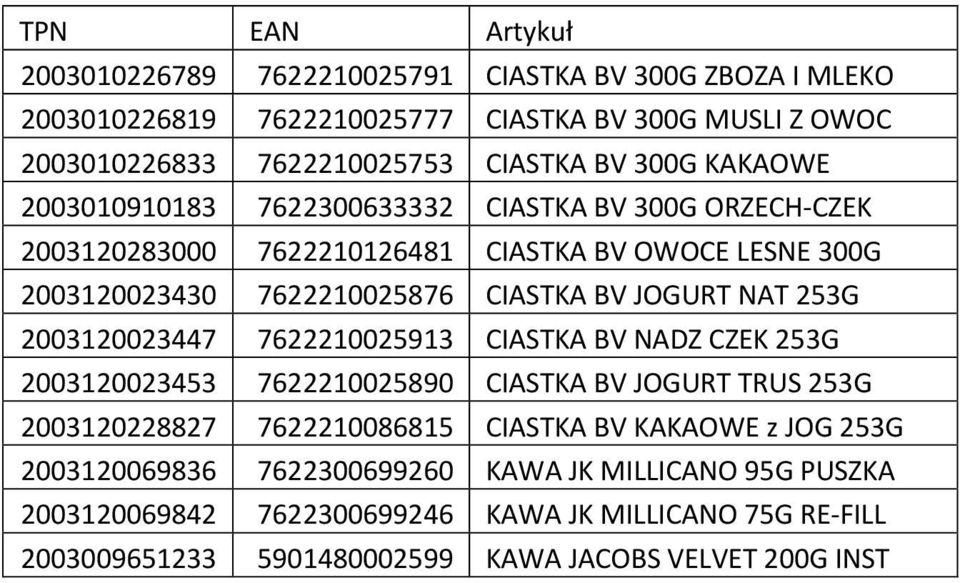 NAT 253G 2003120023447 7622210025913 CIASTKA BV NADZ CZEK 253G 2003120023453 7622210025890 CIASTKA BV JOGURT TRUS 253G 2003120228827 7622210086815 CIASTKA BV KAKAOWE z JOG