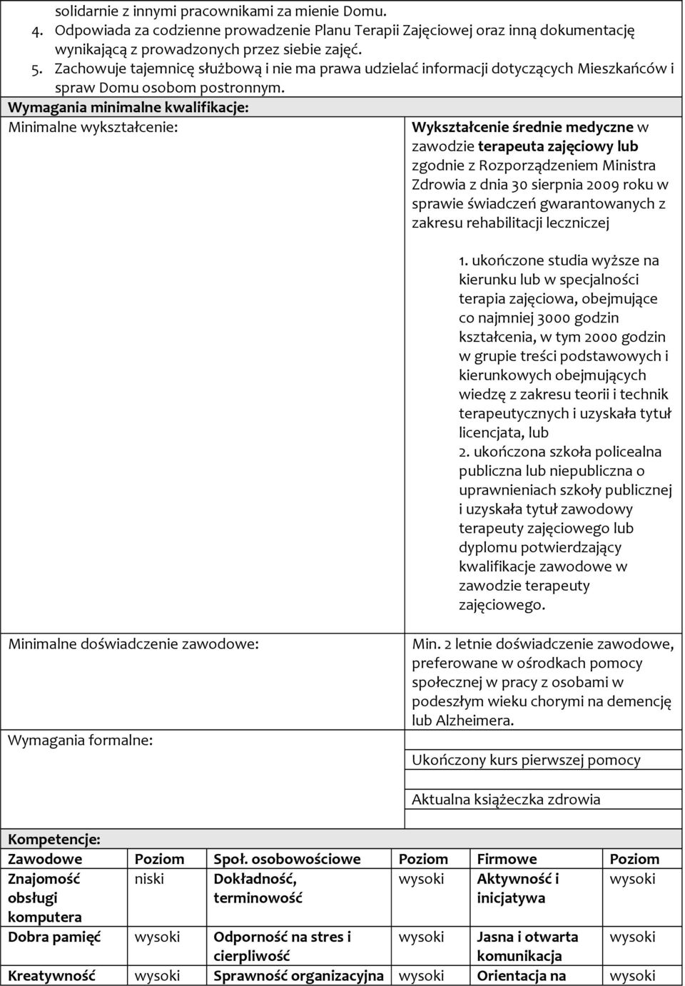 Wymagania minimalne kwalifikacje: Minimalne wykształcenie: Wykształcenie średnie medyczne w zawodzie terapeuta zajęciowy lub zgodnie z Rozporządzeniem Ministra Zdrowia z dnia 30 sierpnia 2009 roku w