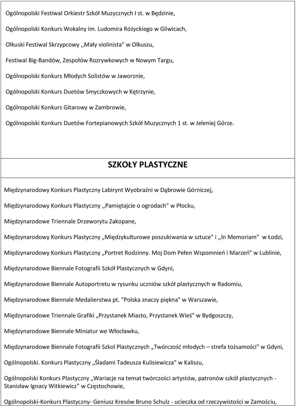 Ogólnopolski Konkurs Duetów Smyczkowych w Kętrzynie, Ogólnopolski Konkurs Gitarowy w Zambrowie, Ogólnopolski Konkurs Duetów Fortepianowych Szkół Muzycznych 1 st. w Jeleniej Górze.