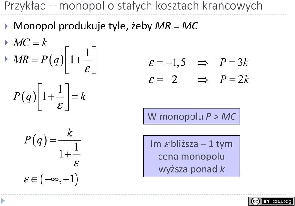 1,5 P = 3k ε = 2 P = 2k 1 P( q) 1+ = k ε W monopolu P > MC (