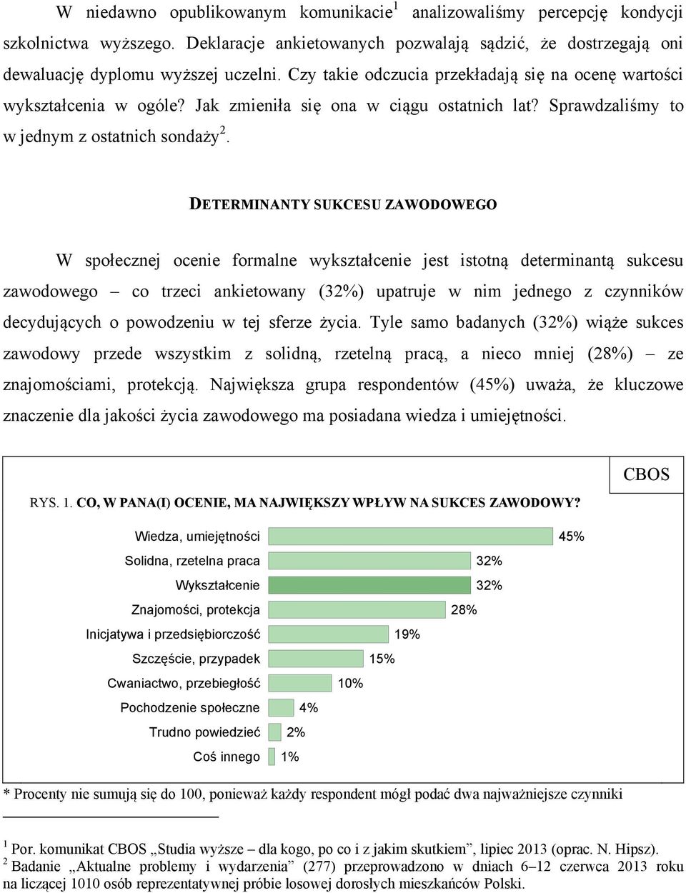 DETERMINANTY SUKCESU ZAWODOWEGO W społecznej ocenie formalne wykształcenie jest istotną determinantą sukcesu zawodowego co trzeci ankietowany (3) upatruje w nim jednego z czynników decydujących o