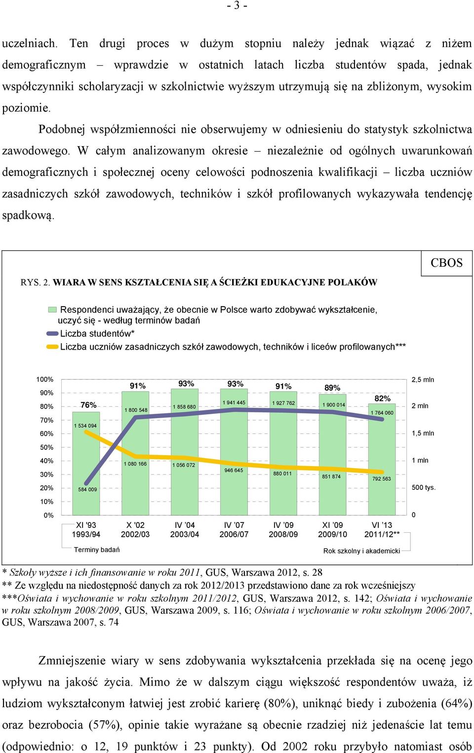 się na zbliżonym, wysokim poziomie. Podobnej współzmienności nie obserwujemy w odniesieniu do statystyk szkolnictwa zawodowego.