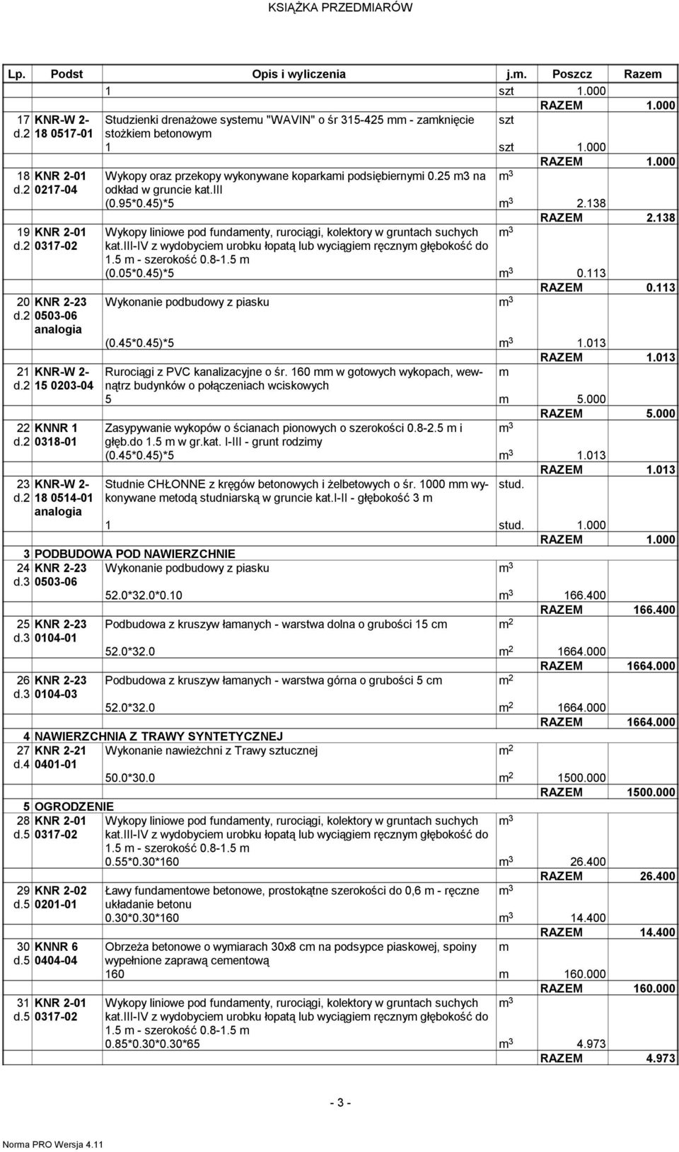 2 0503-06 21 KNR-W 2- d.2 15 0203-04 22 KNNR 1 d.2 0318-01 23 KNR-W 2- d.2 18 0514-01 Wykopy liniowe pod fundaenty, rurociągi, kolektory w gruntach suchych 3 kat.