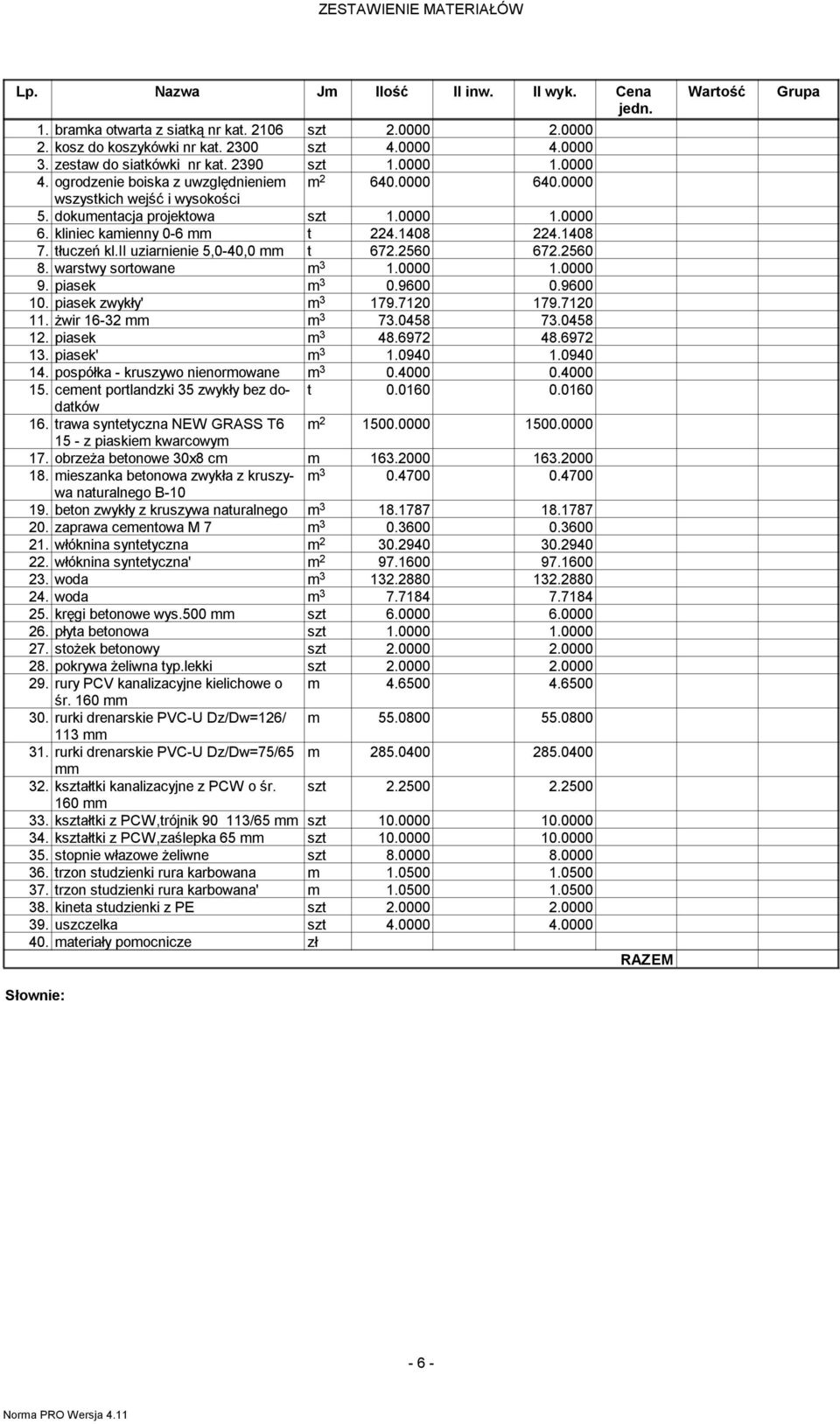 1408 224.1408 7. tłuczeń kl.ii uziarnienie 5,0-40,0 t 672.2560 672.2560 8. warstwy sortowane 3 1.0000 1.0000 9. piasek 3 0.9600 0.9600 10. piasek zwykły' 3 179.7120 179.7120 11. żwir 16-32 3 73.