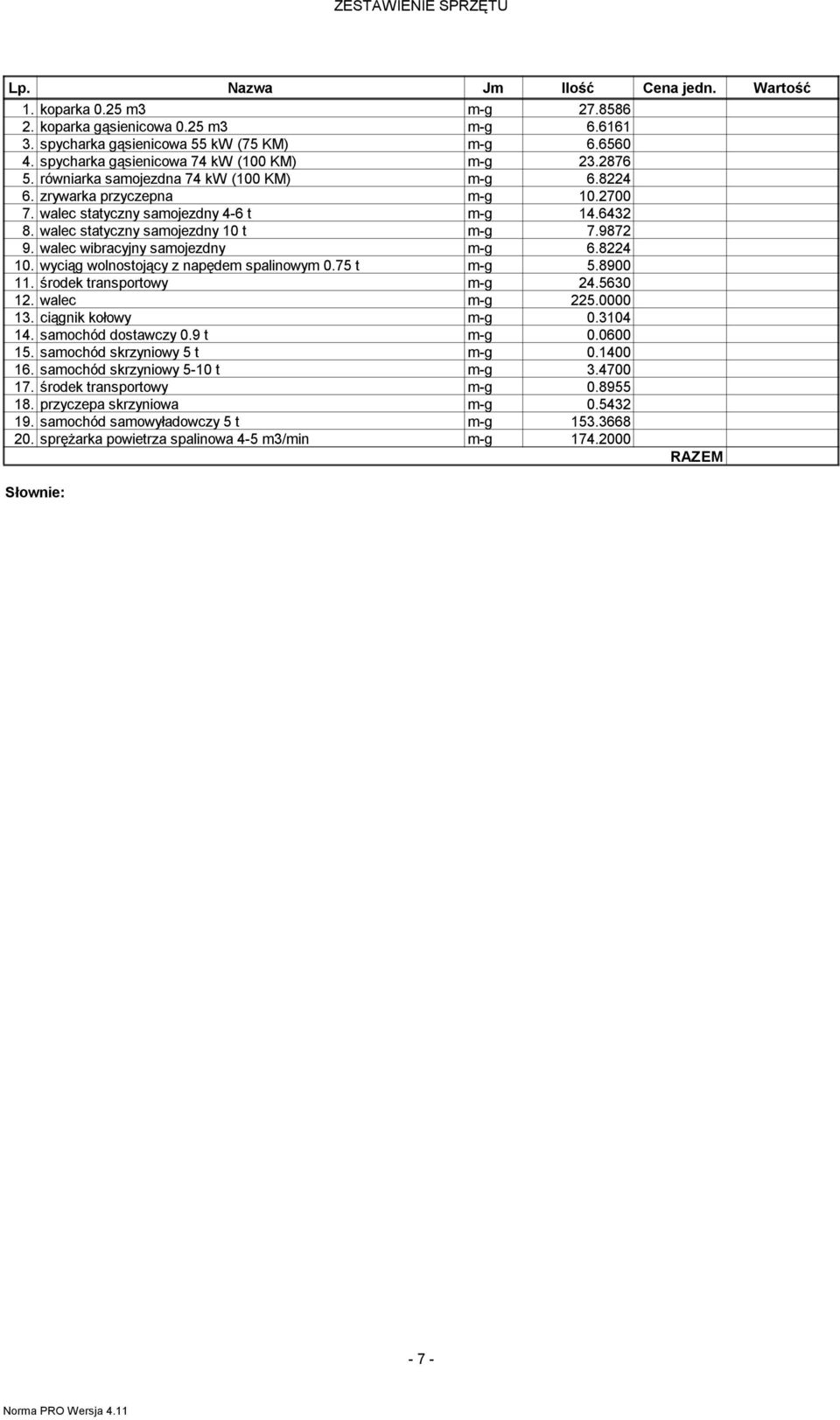 walec statyczny saojezdny 10 t -g 7.9872 9. walec wibracyjny saojezdny -g 6.8224 10. wyciąg wolnostojący z napęde spalinowy 0.75 t -g 5.8900 11. środek transportowy -g 24.5630 12. walec -g 225.