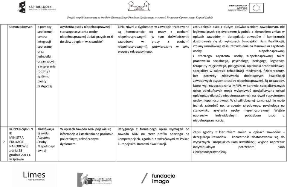 pracy z osobami niepełnosprawnymi), potwierdzane w toku procesu rekrutacyjnego.