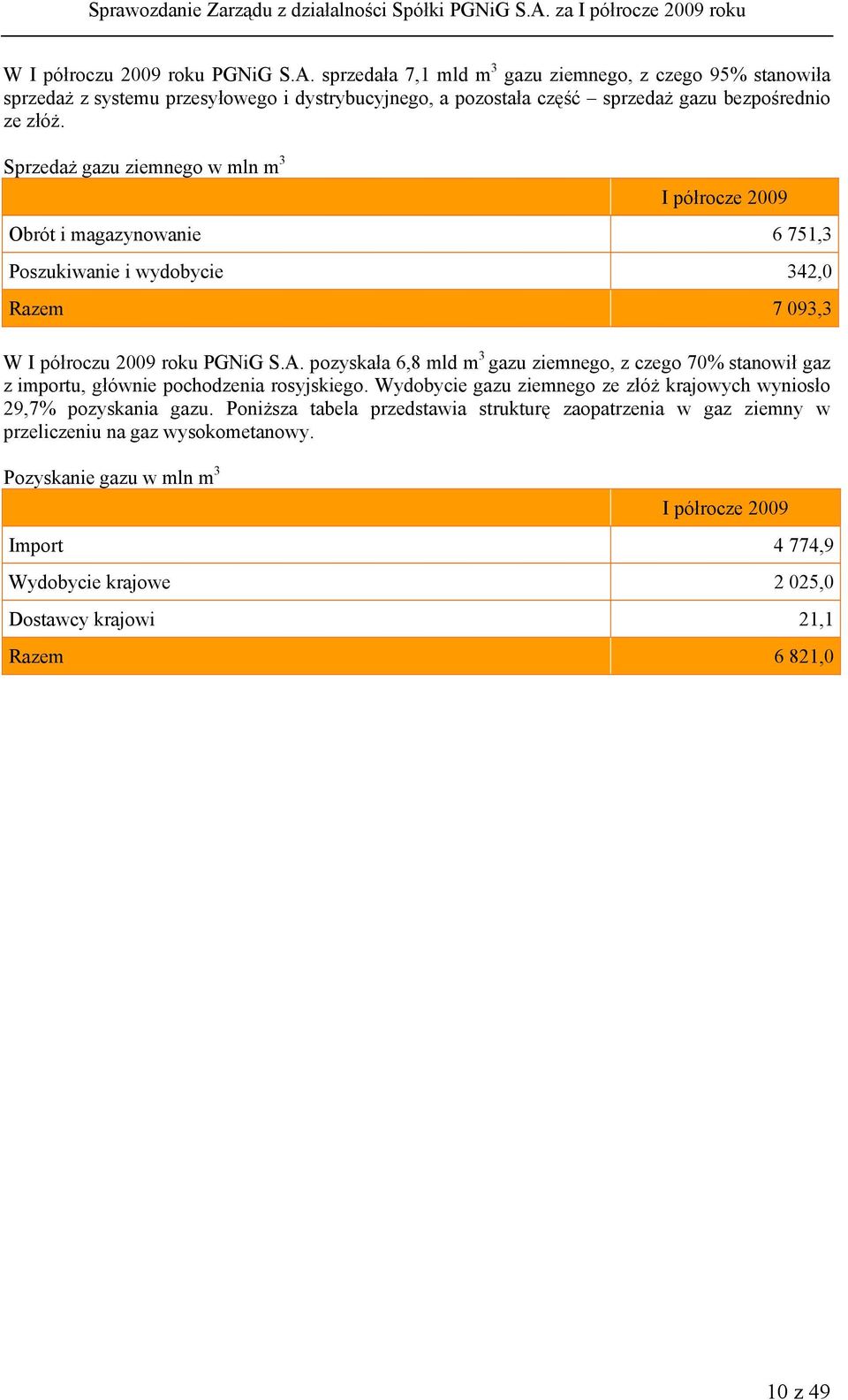 Sprzedaż gazu ziemnego w mln m 3 I półrocze 2009 Obrót i magazynowanie 6 751,3 Poszukiwanie i wydobycie 342,0 Razem 7 093,3  pozyskała 6,8 mld m 3 gazu ziemnego, z czego 70% stanowił gaz z